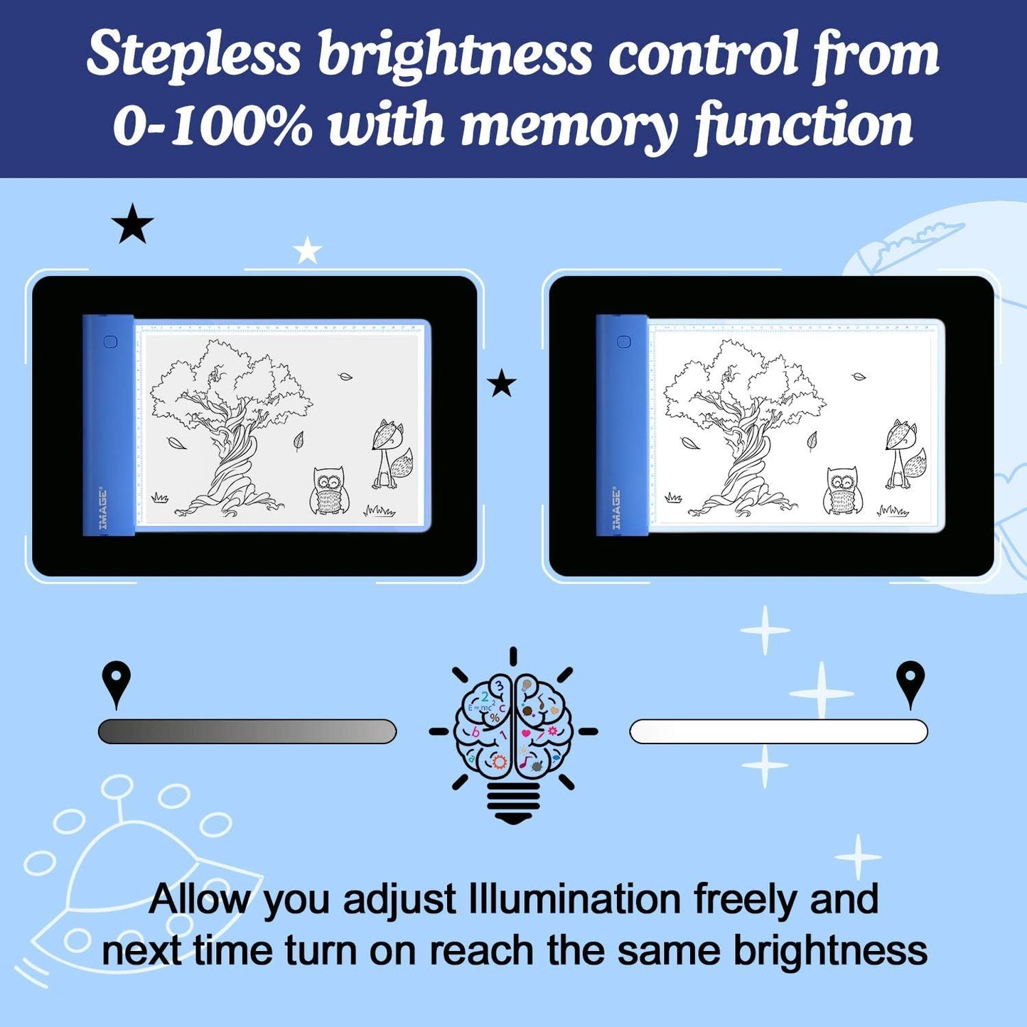 IMAGE Light Up Tracing Pad for Kids Drawing Tablet Board Children Portable Art Christmas Gift for Boys Girls Ages 6+ (Includes 10 Traceable Sheets and Two Clips), Durable & Fun Creative Toy(Blue)