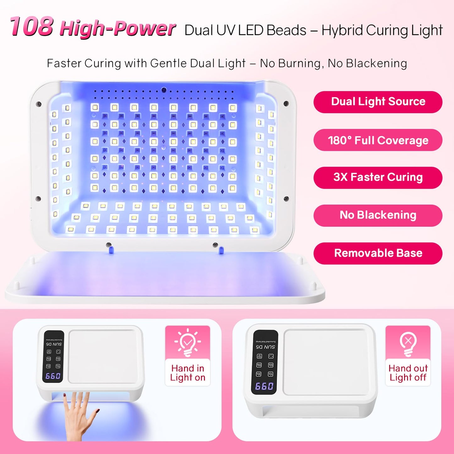 UV Light for Gel Nails, 120W UV LED Nail Lamp with 140 Beads, Fast Curing Professional Nail Dryer, Two-Hand Design, Red Light Skincare, Auto Sensor, LCD Display, 4 Timers for Fingernails & Toenails