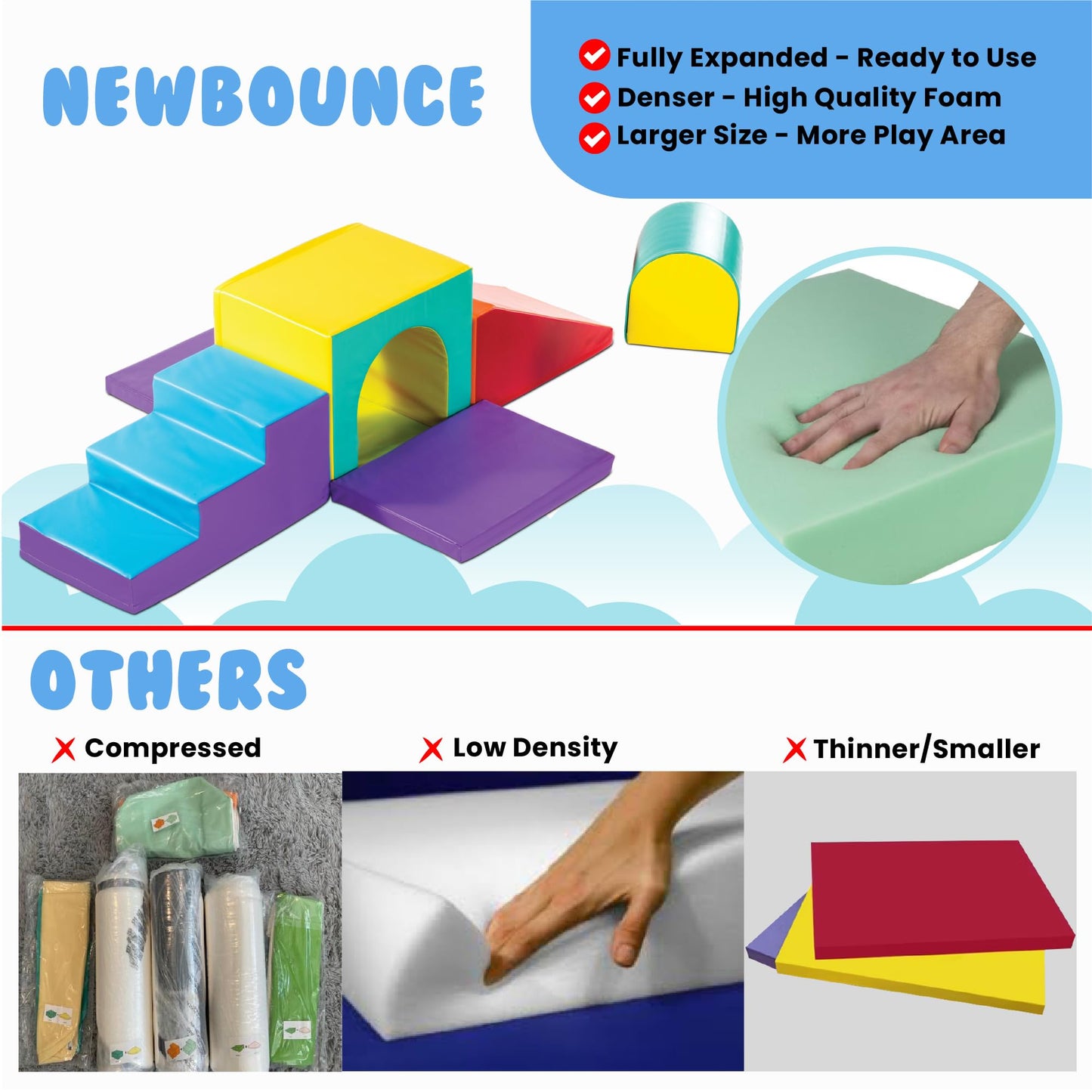 New Bounce Toddler Climbing Toys - Soft Play Set for Kids - Foam Climbing Blocks - Safe Soft Gym Equipment - Great for All Ages
