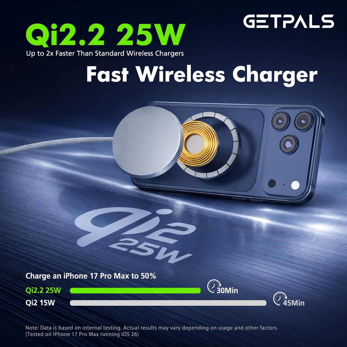 25W Qi2.2 Magnetic Wireless Charger: Qi Flat Charging Pad for iPhone 17 16 15 14 13 12 Pro Max, Samsung Galaxy S26 S25, Google Pixel, AirPods-Slim Portable for Travel, Office, Bedside (White, 2-Pack)
