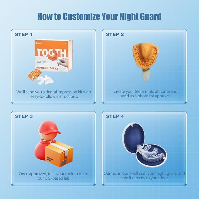 Custom Night Guard for Bruxism/Grinding/TMJ at Night, Bite Mouth Guard for Teeth Clenching Nighttime, for Adults & Kids (One Guard)