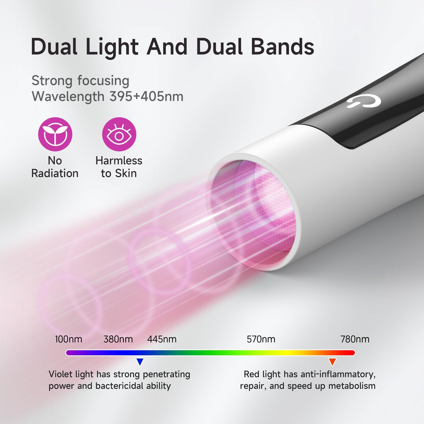 Halmai Handheld UV Nail Lamp for Gel Polish,Portable Mini Red Light with LED,Cordless Rechargeable USB Dryer,At-Home Manicure Salon Tool with Fingernail Curing,Nail Stamping & Cat Eye Magnet (White)