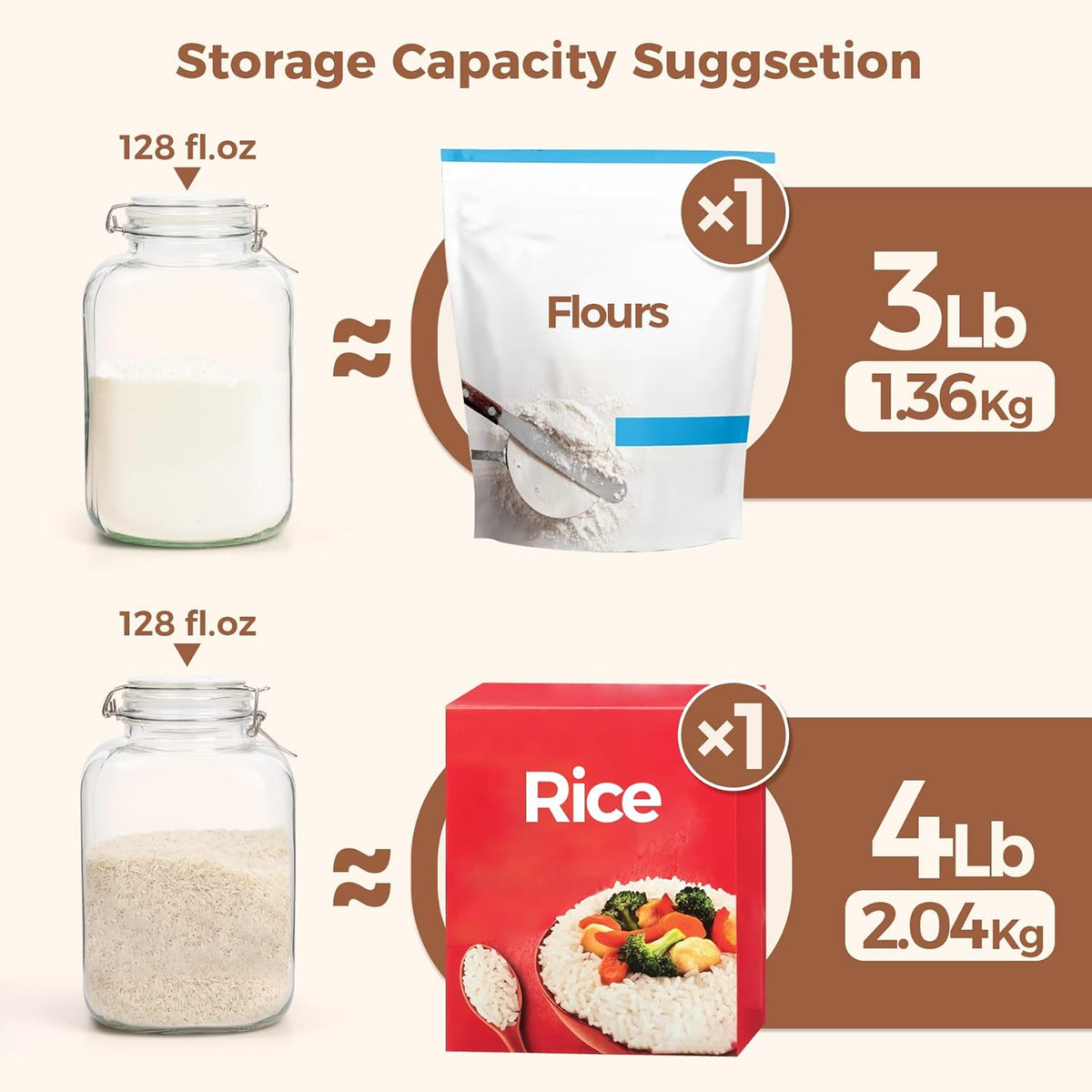 ComSaf 1 Gallon Glass Jar with Lid, Flour Sugar Storage Containers 128oz, Cereal containers storage, Glass Jars with Airtight Lid, Large Storage Containers with Lids for Pickled Egg, Herb, Set of 2
