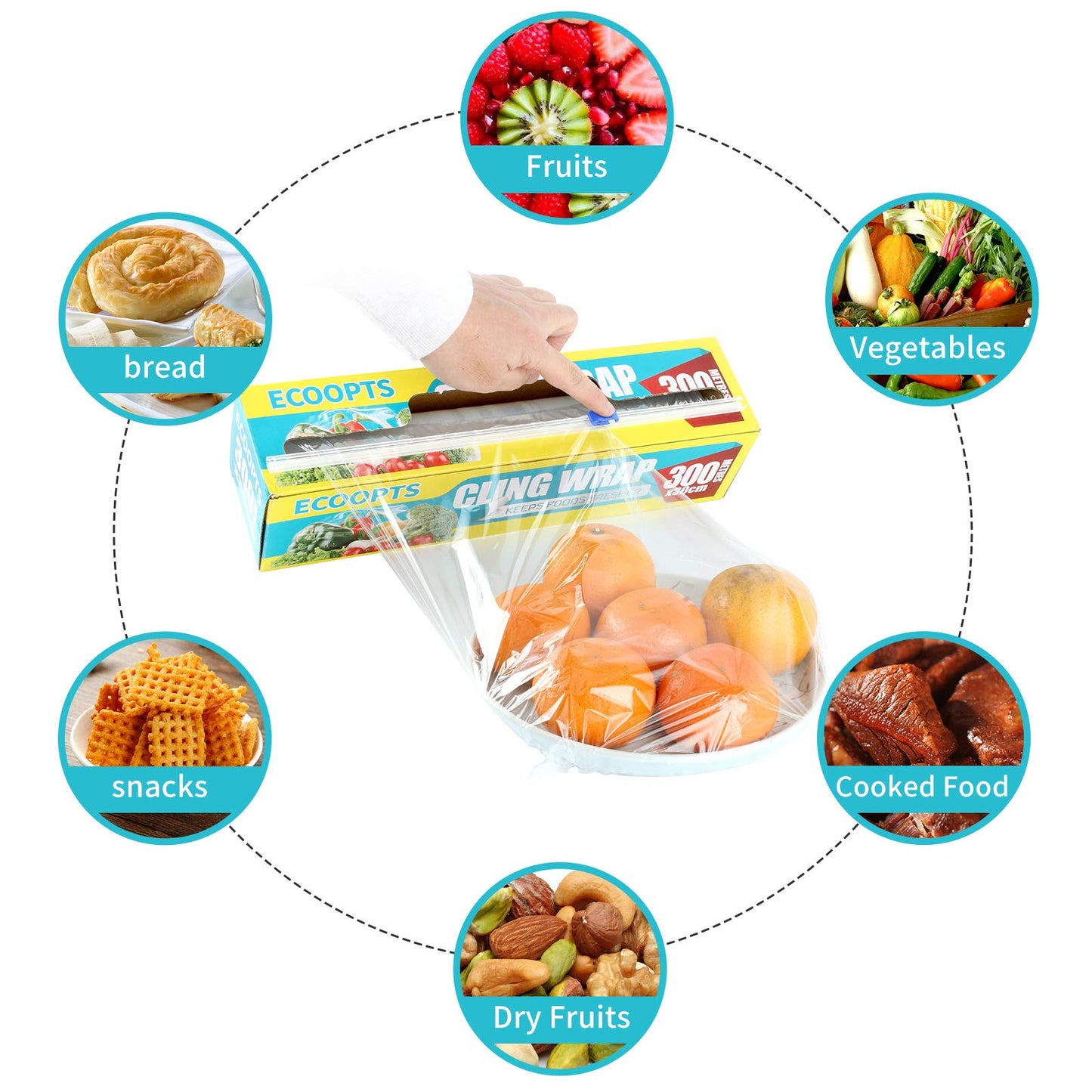 ECOOPTS Cling Wrap Plastic Food Wrap with Slide Cutter and BPA Free Plastic Wrap 12IN×1000FT