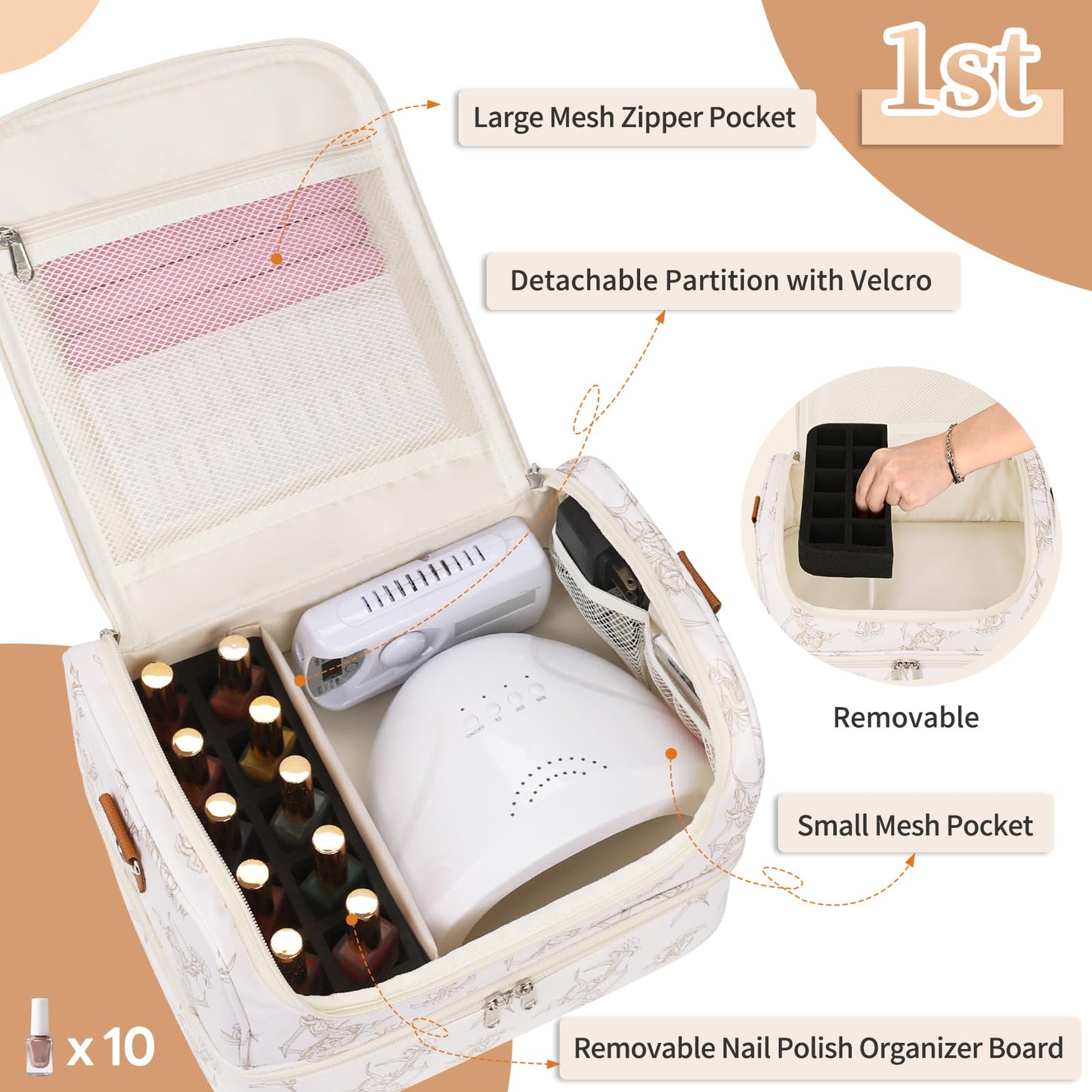 CUBETASTIC Nail Polish Organizer, Nail Supplies Storage Case Holds 45 Bottles Nail Polish & Nail Lamp, Travel Nail Tech Carrying Bag, Nail Kit Bag For Nail Stuff & Manicure Tools