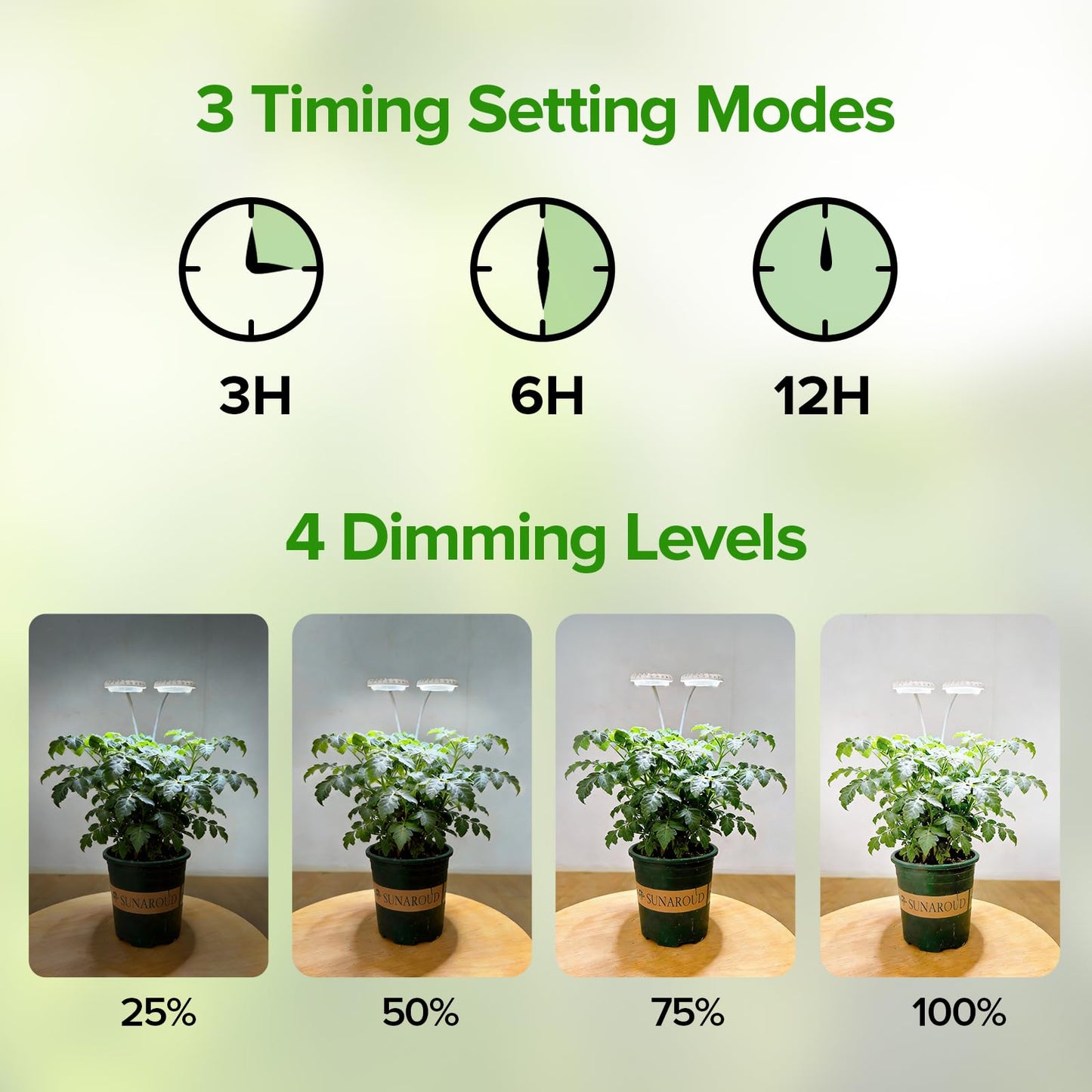 Dual Head Clip Plant Grow Light with Timer, 22W Full Spectrum Adjustable Light, 3/6/12H Auto On/Off, 10 Dimmable Levels, Flexible Gooseneck for Indoor Plants