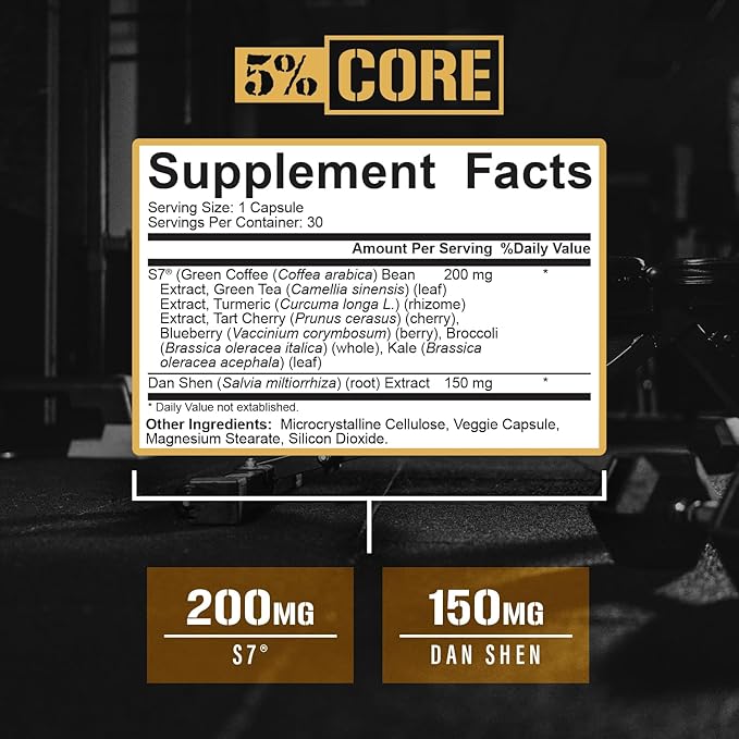 5% Nutrition Core Pump Caps | NO2 Nitric Oxide Booster Supplement Pills | All Natural Ultra Low Stim Preworkout Supplement (5mg Caffeine) (30 Capsules)