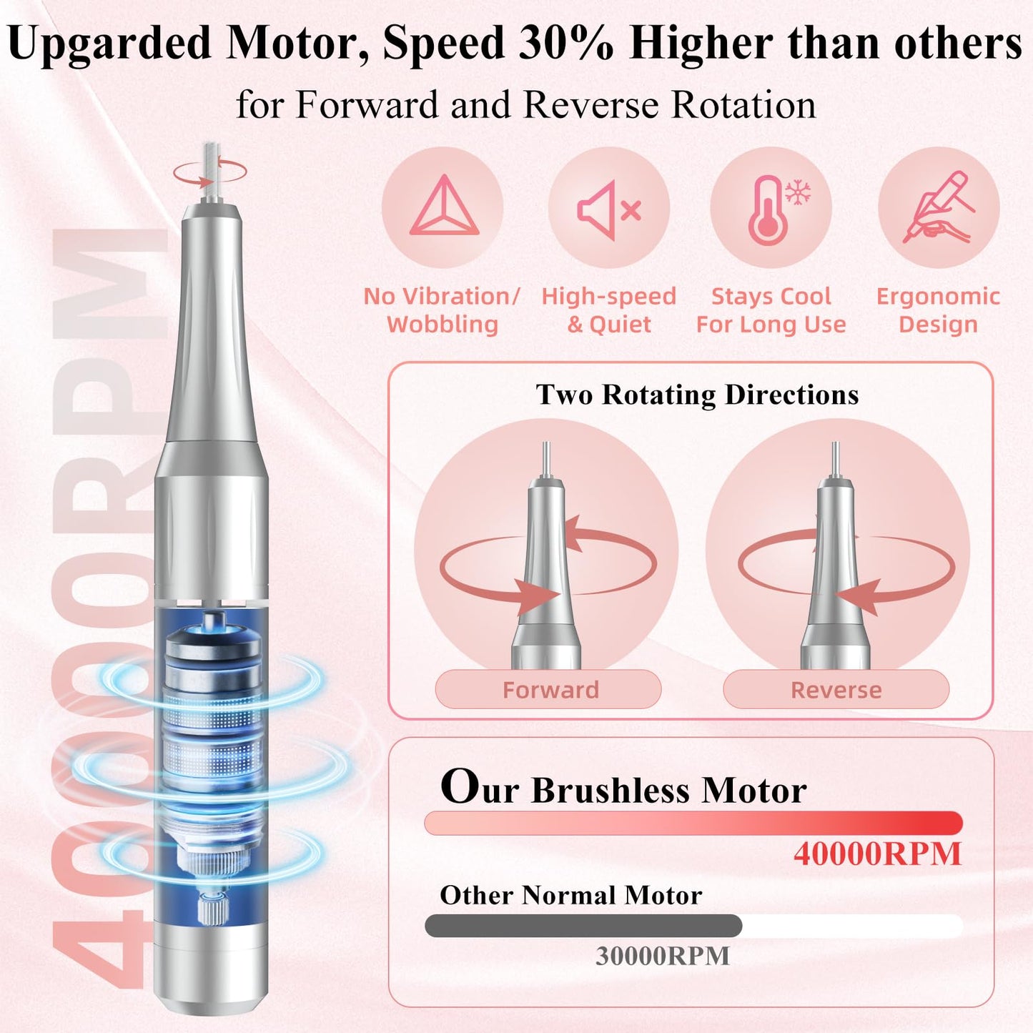 2-in-1 Nail Dust Collector & Electric Nail Drill File, Cordless Nail Machine with Stepless Speed Forward Reverse, 5 Suction Mode 4000RPM Dust Collector Nail Tech 6000mAh Rechargeable for Home Salon