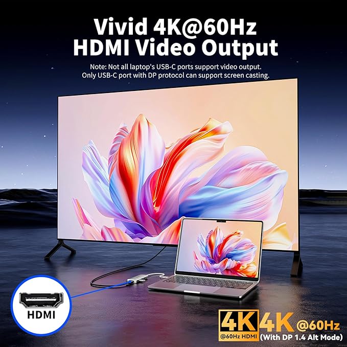 USB C Hub 8 in 1 Multiport Adapter, 3 USB 3.2 Gen 2 Ports with 10Gbps, 3 USB-A 3.0 5Gbps, 4K@60Hz HDMI, 100W PD, USBC Splitter for MacBook Pro, iPad Pro, Mac mini and More(Not Support USB-C Monitor)