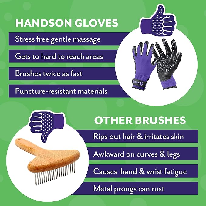H HANDSON Pet Grooming Gloves - Patented #1 Ranked, Award Winning Shedding, Bathing, & Hair Remover Gloves - Gentle Brush for Cats, Dogs, and Horses (Purple, Medium)