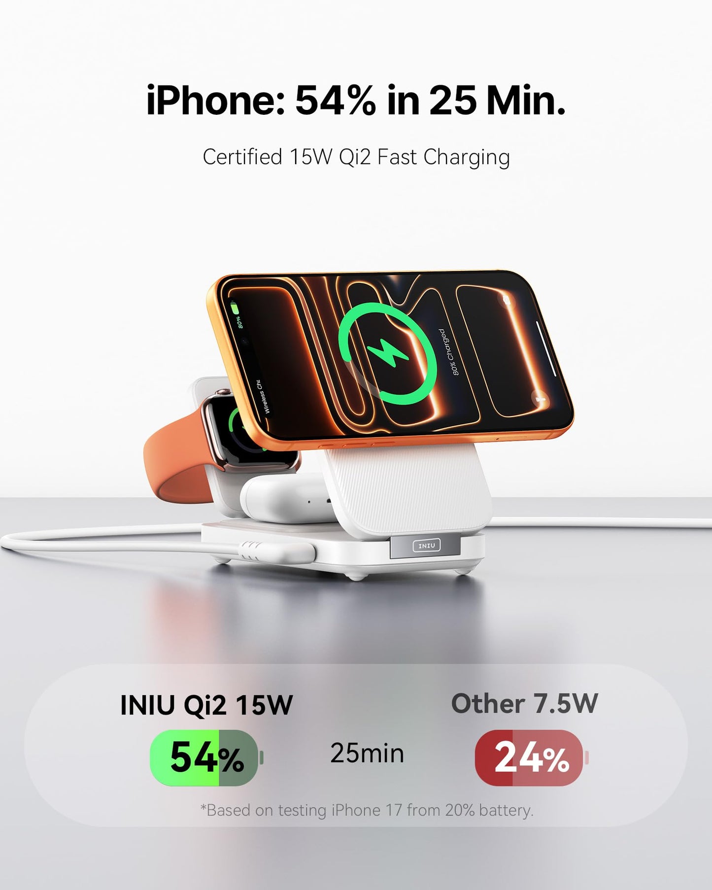 INIU Foldable Magnetic Wireless Charger, Qi2 Certified 3-in-1 Travel Charging Station with 15W Fast Charge - Compatible with Mag-Safe for iPhone 17/16/15 Series, Apple Watch, AirPods (White)