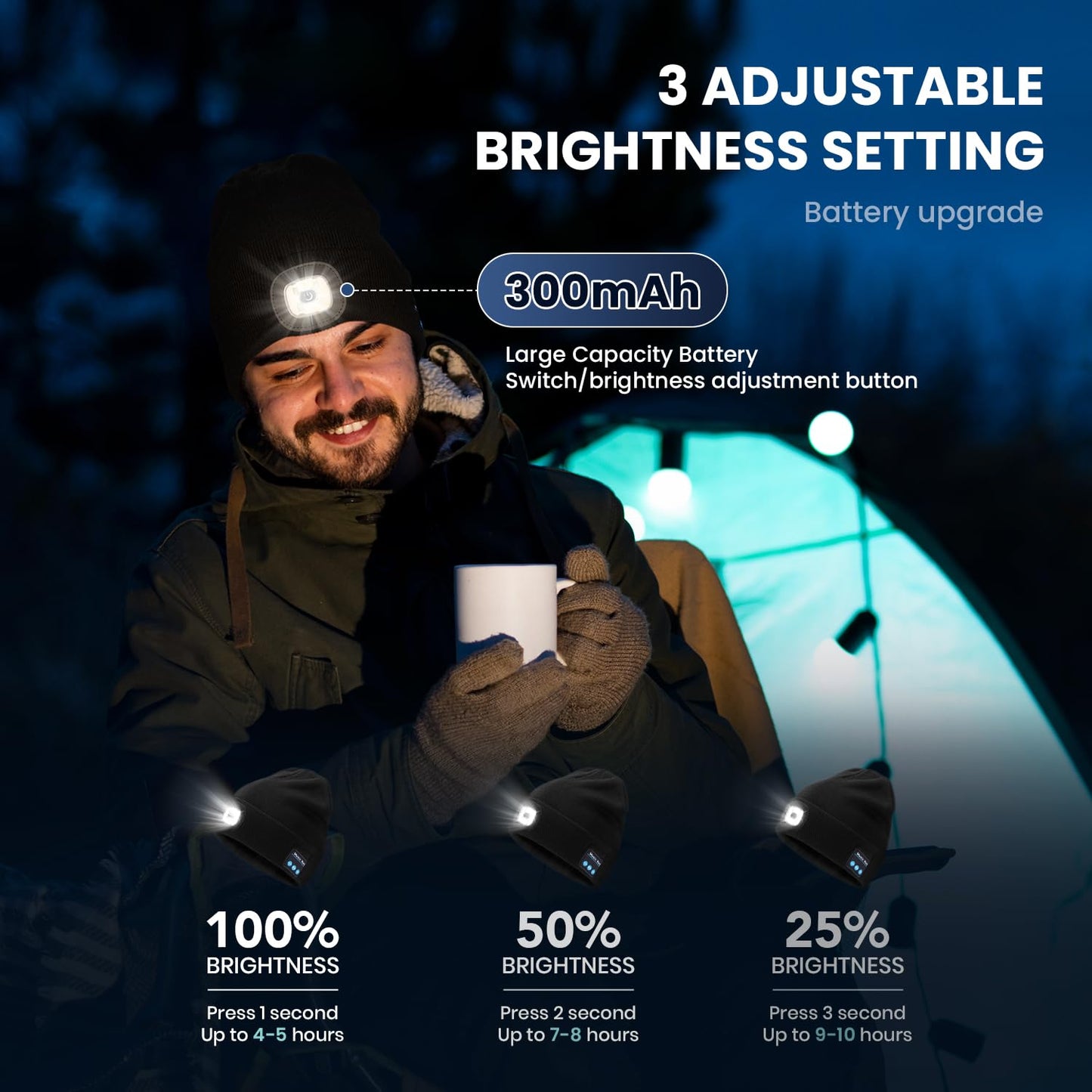 Bluetooth Beanie Hat with Light for Men 2 Pack, LED Beanie with Light Built in Unisex USB Rechargeable, Headlamp Cap with Wireless Headphones Built-in Speaker Mic Gifts for Men Dad Teen (Black+Orange)