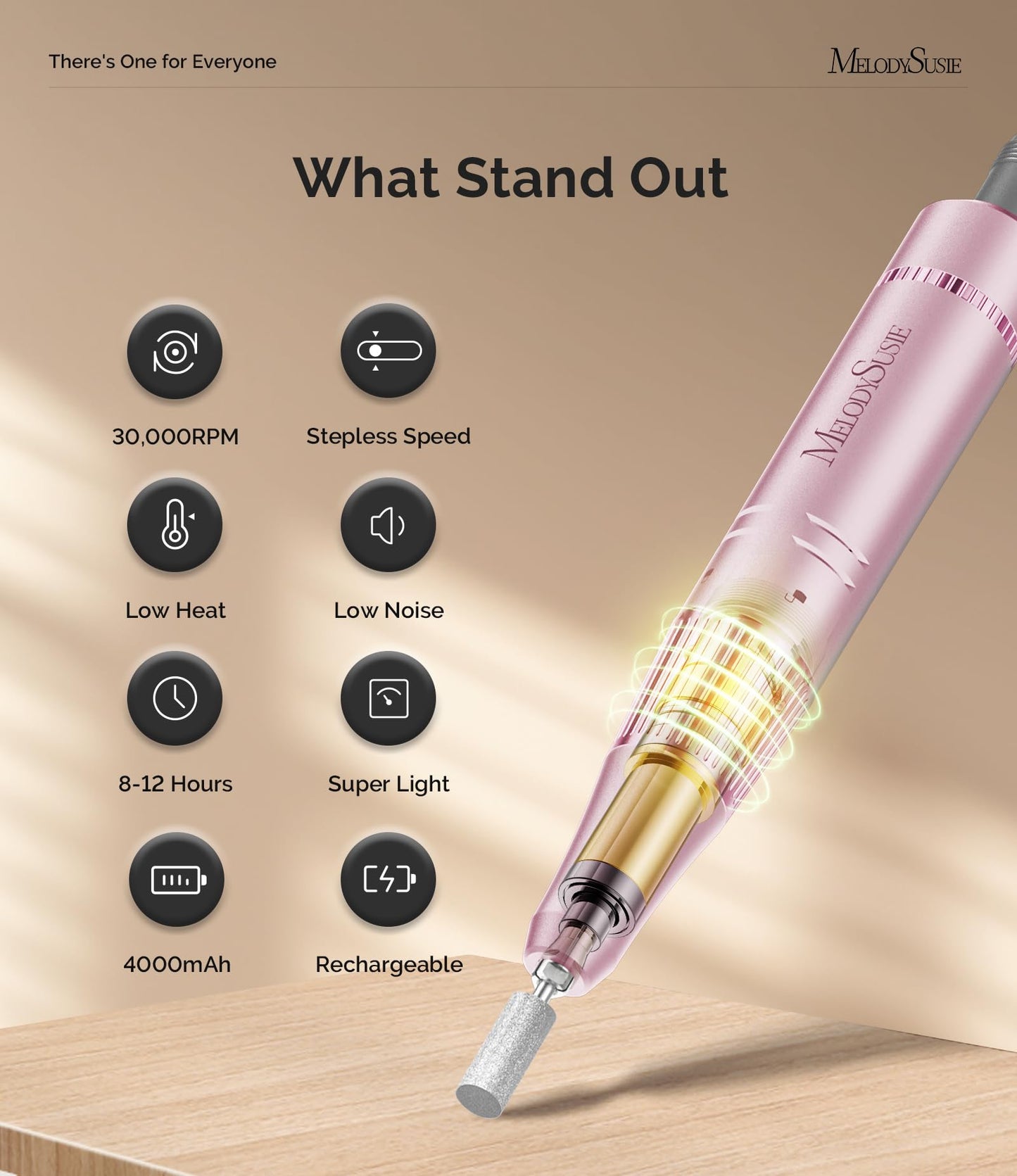 MelodySusie Entry-Level Clip-On Rechargeable Nail Drill, SC320F 30000RPM E-File with Pastel & Colorful Design for Manicure Shaping & Gel Removal, Ideal for Training, Nail Art Practice & Home Use