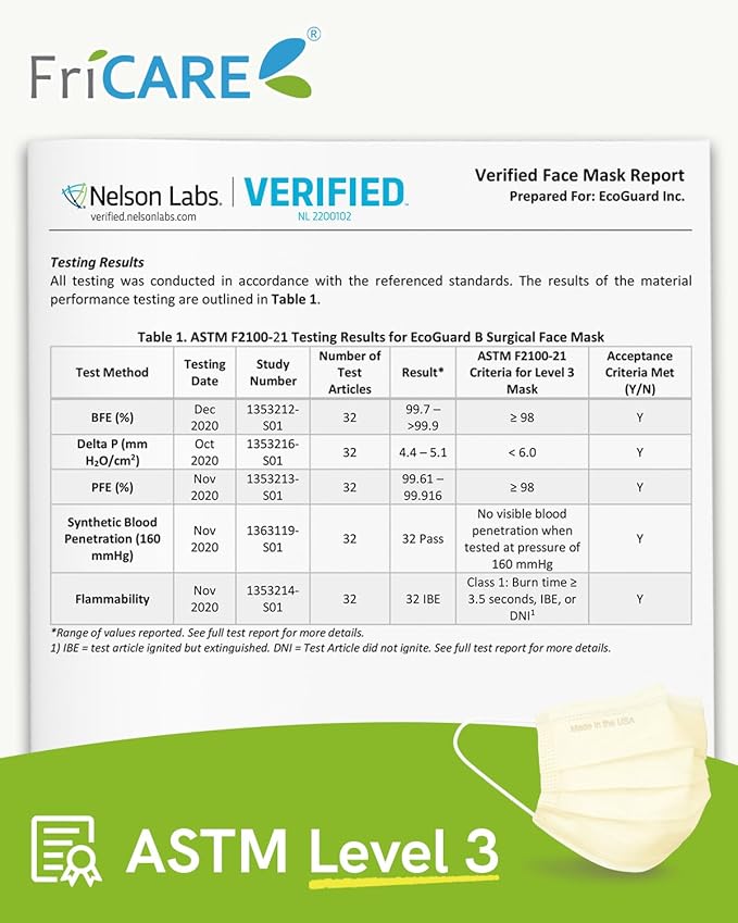 FriCARE Disposable Face Masks, 3-Ply ASTM Level 3 Medical Grade, FSA/HSA Eligible, Breathable & Comfortable for Allergy/Sun Protection, 50 Pack Galaxy Candy