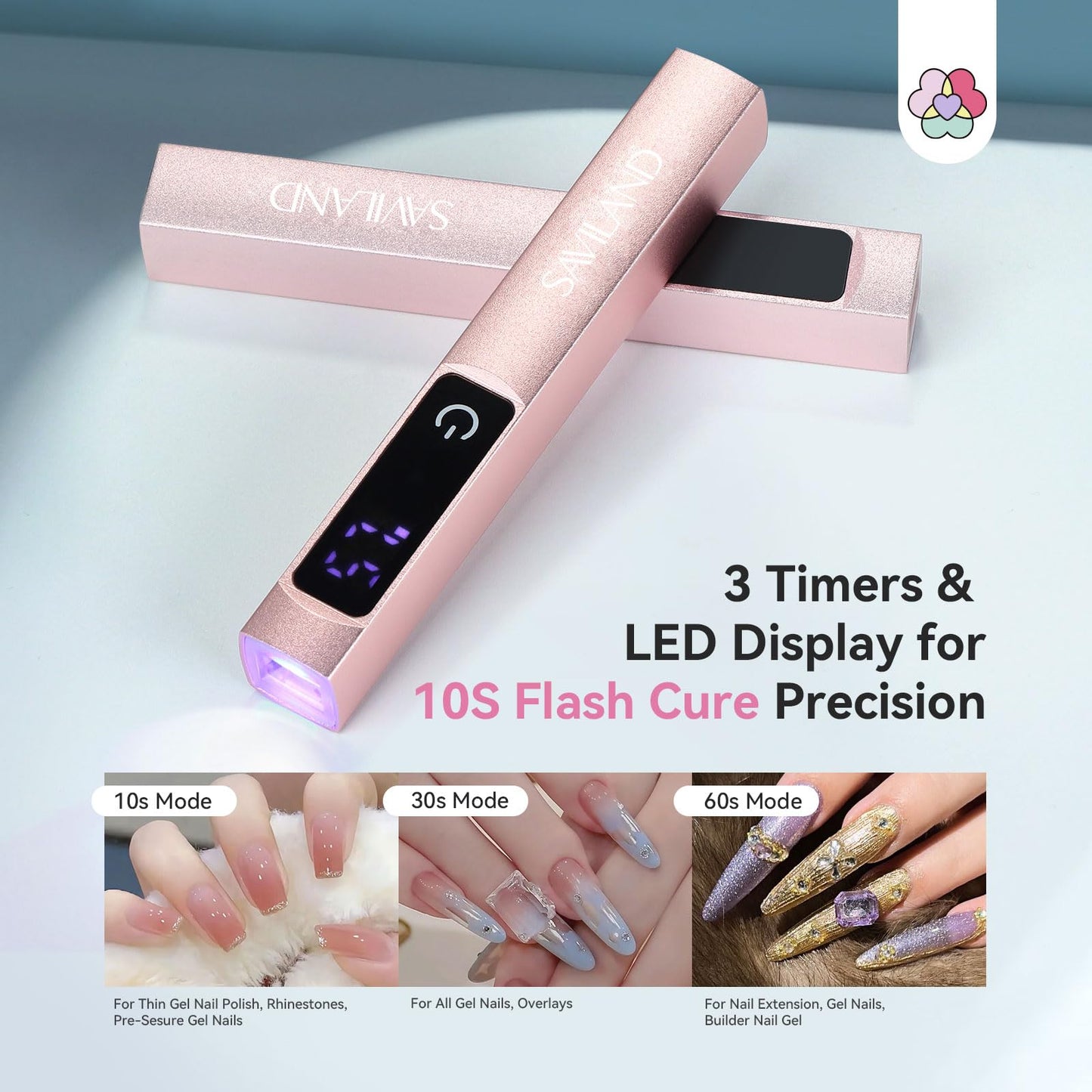 SAVILAND UV Light for Gel Nails: 10s Flash Cure Light for Nails with Magnetic Stand LED Screen 400mAh Rechargeable LED Nail Flash Cure Lamp Portable Gel Light 2-Timers DIY Home