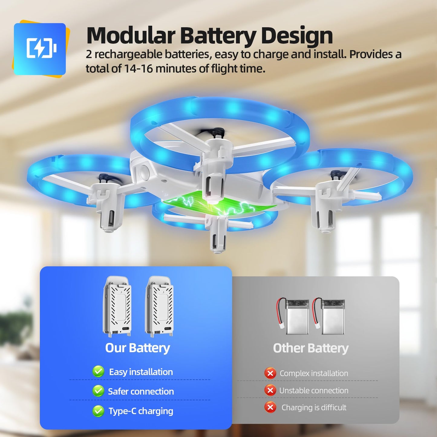 Mini Drone for Kids Beginners, RC Quadcopter Drone with Colorful Light, One Key Start, Altitude Hold, Headless Mode, 3D Flips, Indoor RC Helicopter Toy for Boys and Girls