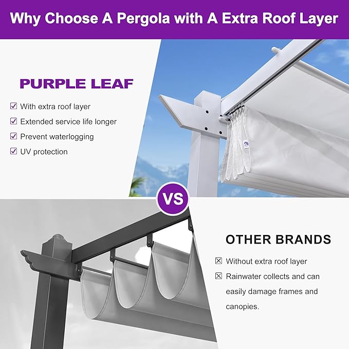 PURPLE LEAF 10' x 13' Aluminum Outdoor Pergola Retractable Pergola with Double Sun Shade Canopy White Modern Grape Trellis Metal Pergola with Light for Patios Garden Deck Backyard, White