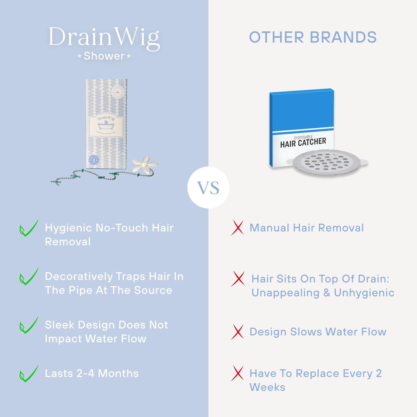 DrainWig Shower Drain Hair Catcher – Disposable Bathroom Hair Trap, Easy to Install in Shower Drain Cover, Helps Prevent Clogs – As Seen on Shark Tank - Silver Flower (12-Pack)