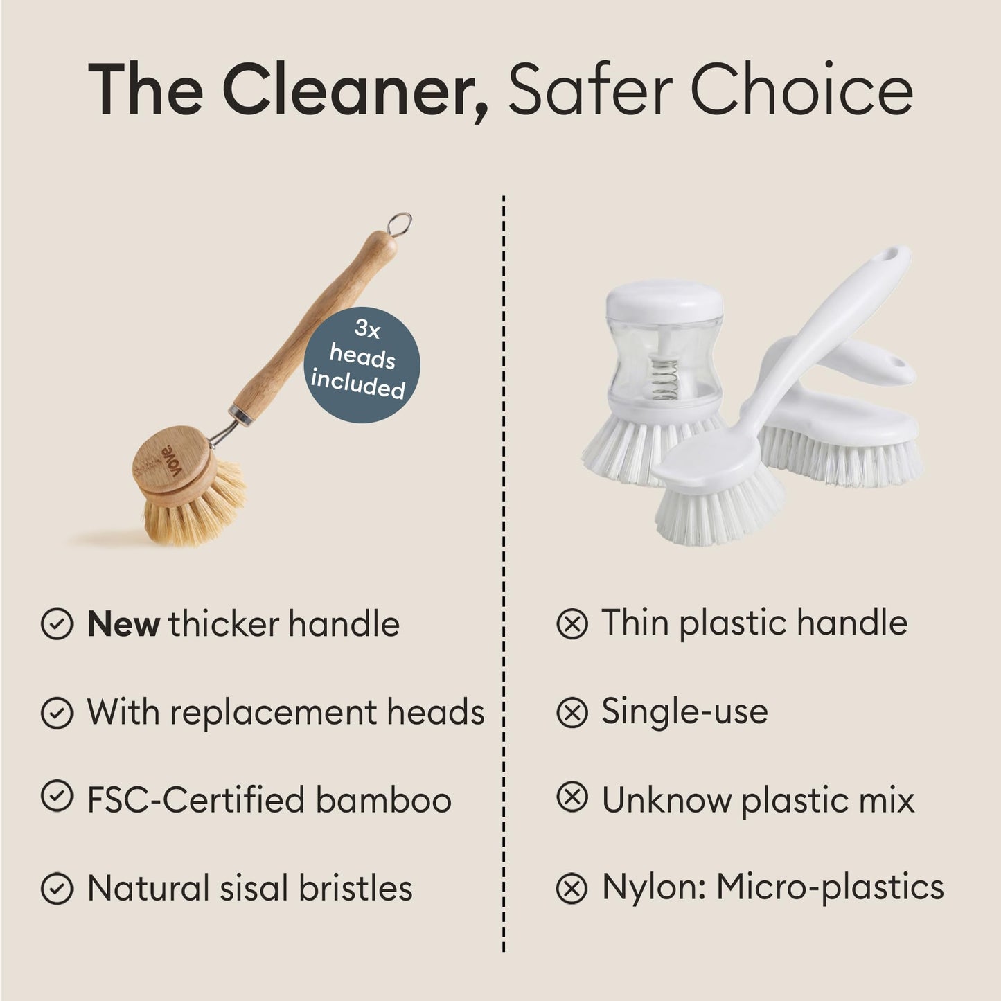 Vove Bamboo Dish Brush, FSC-Certified - Includes 3 Replacement Heads - Natural Fiber Bristles - Non-Toxic, Plastic-Free - Scrub Brush for Pots, Pans & Dishes