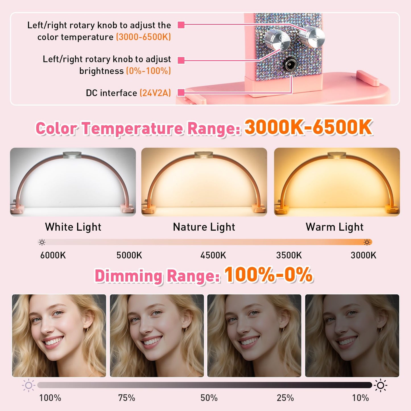 HITTI Super Large 31in Half Moon Light for Nail Desk, Foldable Arch Light for Nail Tech Lamp with Phone Stand, LED Table Lamp for Manicure, Handicraft, Art, Eyelash Extension (Crystal Diamond)-Pink