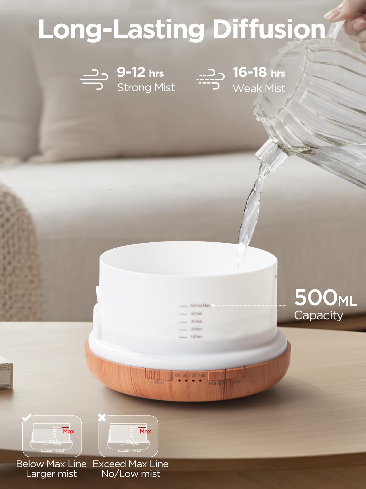 InnoGear Aromatherapy Diffuser & 10 Essential Oils Set, 500ml Essential Oil Diffuser with Remote Control Mother's Gift Ultrasonic Cool Mist Scent Humidifier Vaporizer Auto-Off Timer for Home, Yellow