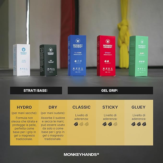 MONKEY HANDS MonkeyHands Gel Grip Pole Dance, Calisthenics, Rings, Parkour, Gymnastics, Padel, Tennis and More - High Performance - Skin Friendly, Vegan