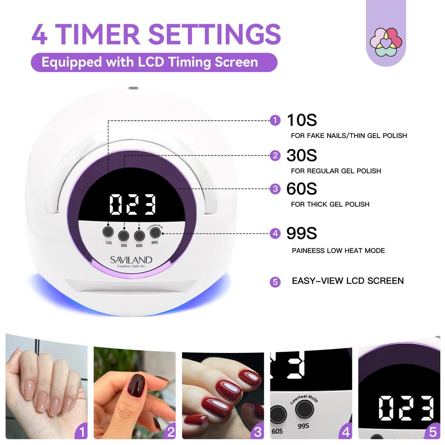 SAVILAND Cat Eye Magnetic for Nail: 9PCS Cat Eye Gel Nail Polish Magnet Tools Set Strong Suction 300W U V LED Nail Lamp: Motion Sensor Nail Dryer Super Fast Curing U V Light for Gel Nails wit