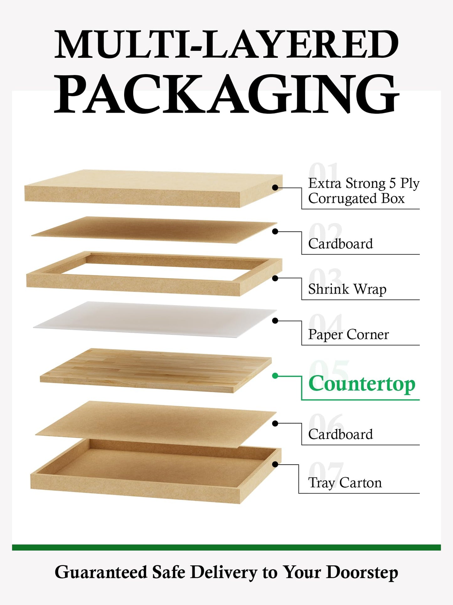5FT Butcher Block Countertop Birch Solid Wood - 60" x 25" Table Top Butcher Block Cutting Board for Kitchen Island Living Dining Table Office Desk Workbench laundry Countertop Unfinished 1.5" Th