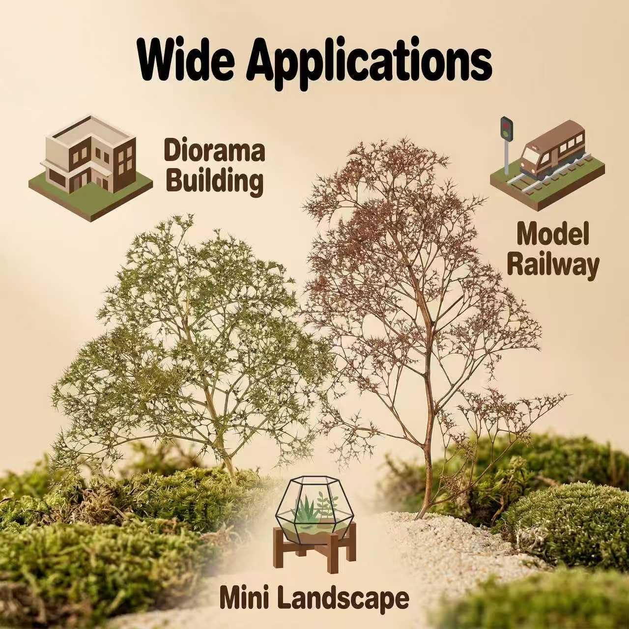 ZZZ SAN ZHI Model Building Materials for Model Trains, Plastic Model Parts & Accessories, Hobby Building Supplies for Railroad Layouts, (Green)