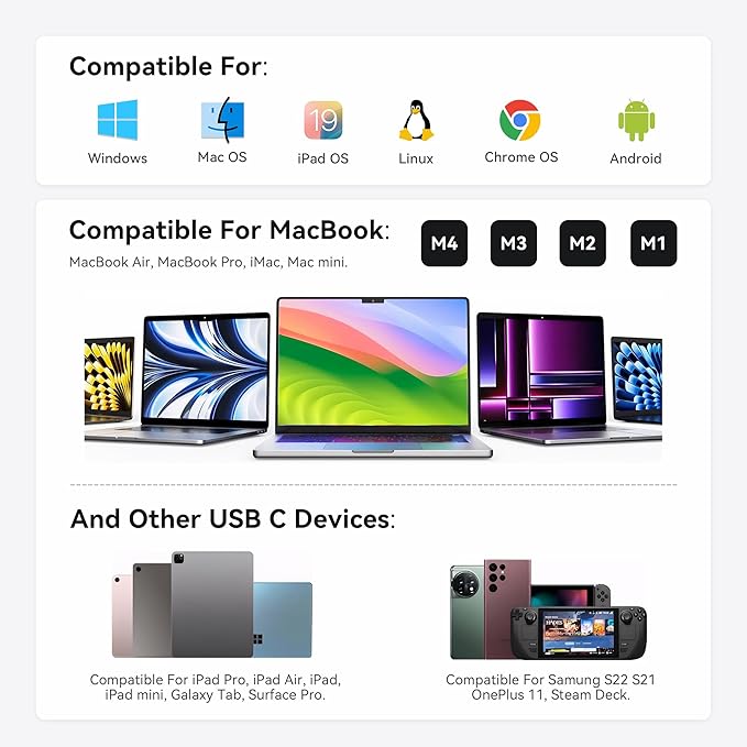 USB C Hub Multiport Adapter for MacBook Pro/Air, 9 in 1 USB C Dongle Dock Mac HDMI Adapter Compatible for iPad Pro, iMac, Dell XPS, Thinkpad(4K@60Hz HDMI, SD/TF Card Reader, 100W PD, 5 USB Ports)