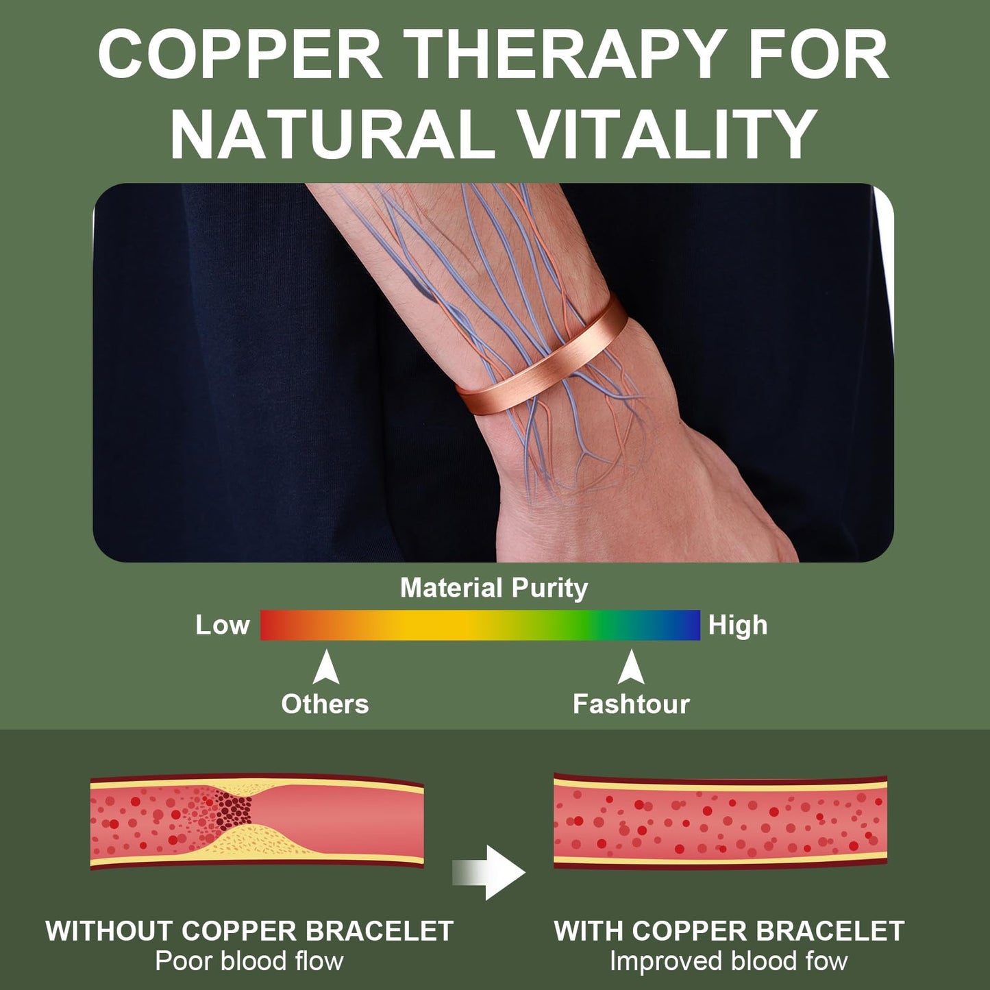 Fashtour Pure Copper Bracelet – Copper Bracelet for Men & Women – 100% Solid, Raw & Uncoated Handmade Hammered Tibetan Cuff Bangle (Copper024)