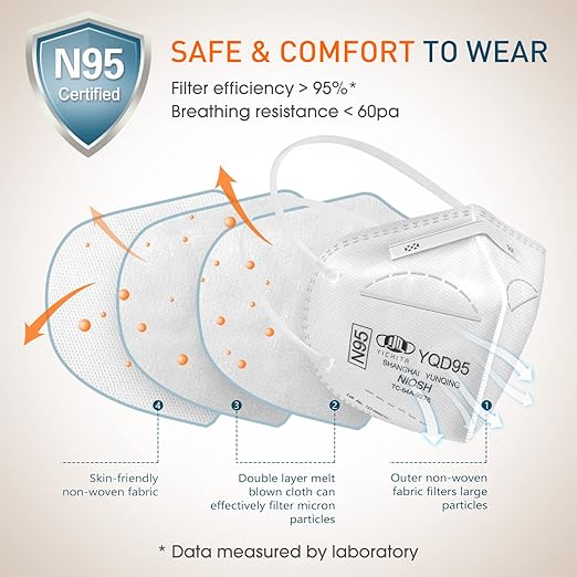 N95 Mask NIOSH Approved 25-Pack, Particulate Respirator N95 Face Masks Universal Fit - Individually Wrapped