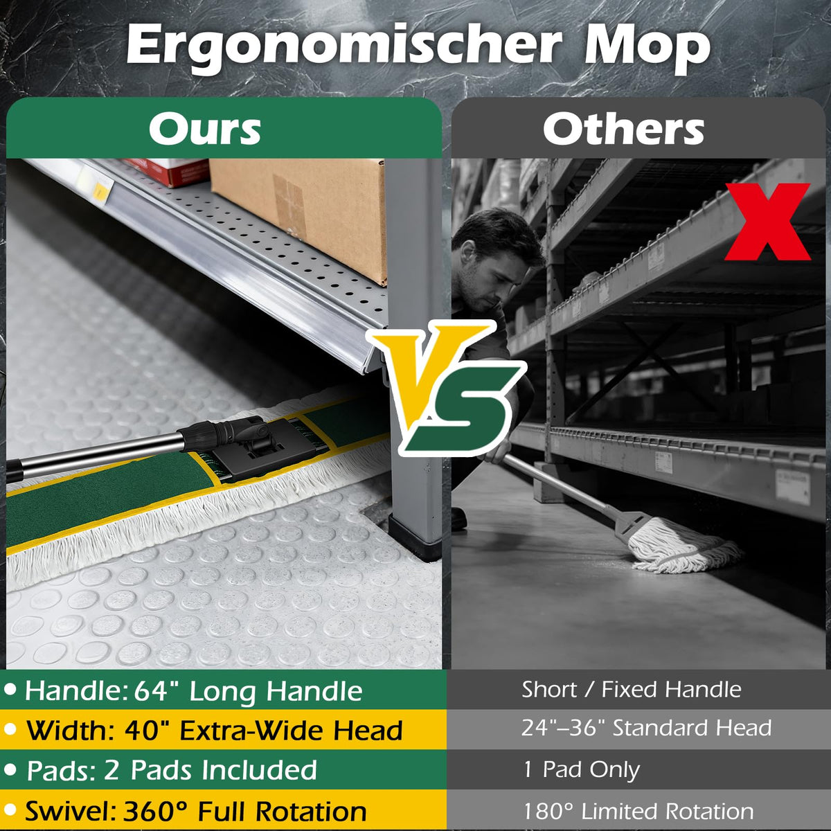 40" Commercial Dust Mop for Floor Cleaning