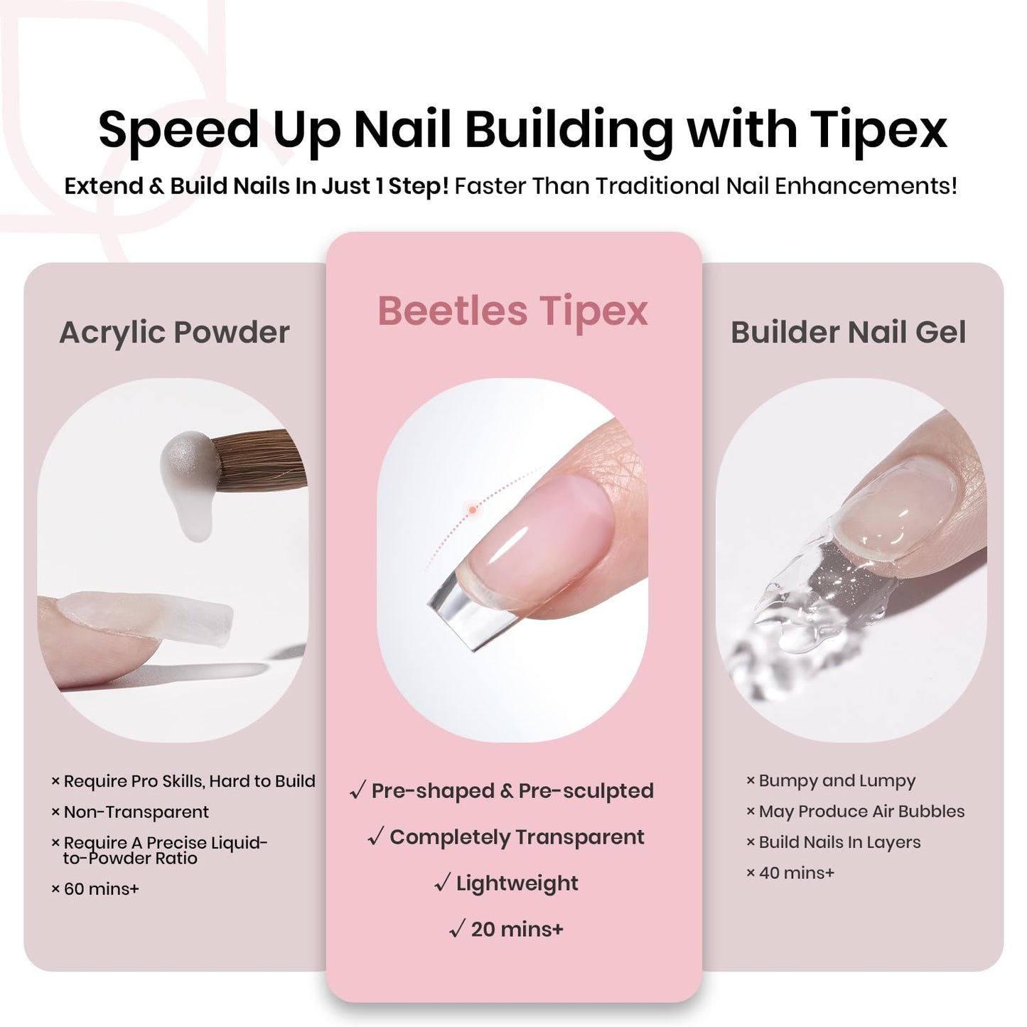 Beetles Tipex Instant Apex Nail Tips Short Coffin Shape 512 Pcs Pre Etched Fake Nails Tips Thick Acrylic Nail Pre Builder Gel Press-on Nails