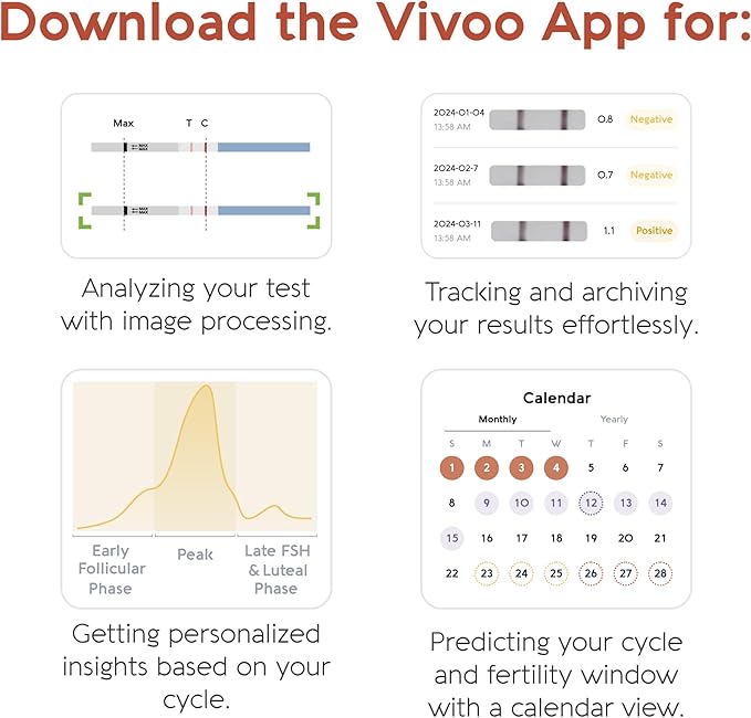 Vivoo Fertility Test, Monitor Your Ovarian Reserve at-Home, Scan & Track Your Results with Vivoo App, Individually Wrapped 10 Fsh Test Strips and 10 Urine Collector