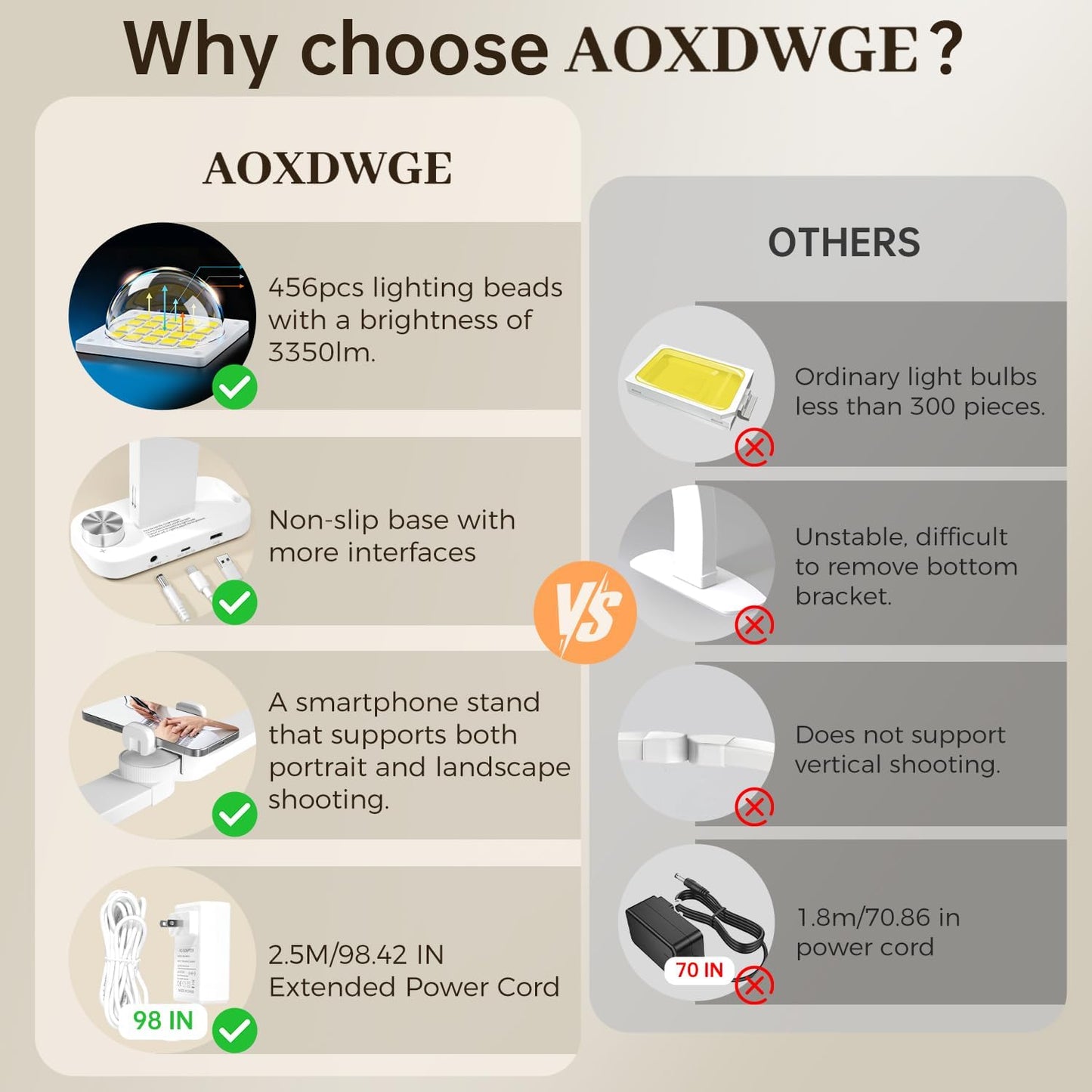 AOXDWGE 33.5" Foldable Half Moon LED Nail Lamp, 456LEDs 3350LM Half Moon Light for Nails with Phone Holder, 3 Color Modes 3000K-6000K Professional Manicure Lamp for Nail Tech Salon