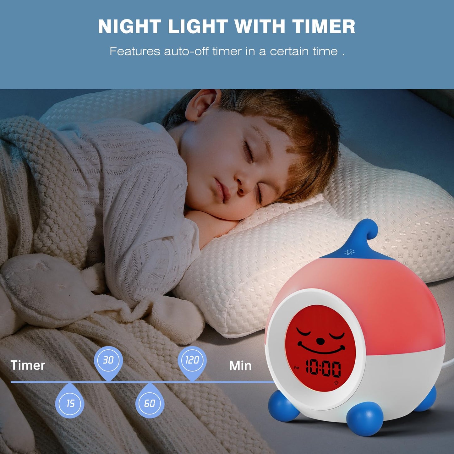 I·CODE Ok to Wake Alarm Clock for Toddlers, Children's Sleep Trainer with Red Green Light & Emoji,Toddler Sleep Aid Night Light with Auto-Off Timer, for 2-10 Years Old Kids