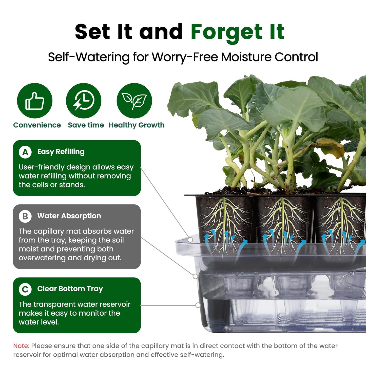 SOLIGT 72 Cell Self Watering Seed Starter Trays with Grow Light, 3 Seed Starter Kit with Humidity Domes, Full Spectrum Seedling Light with 8/12/18H Timer for Seed Starting, Seedling Growing