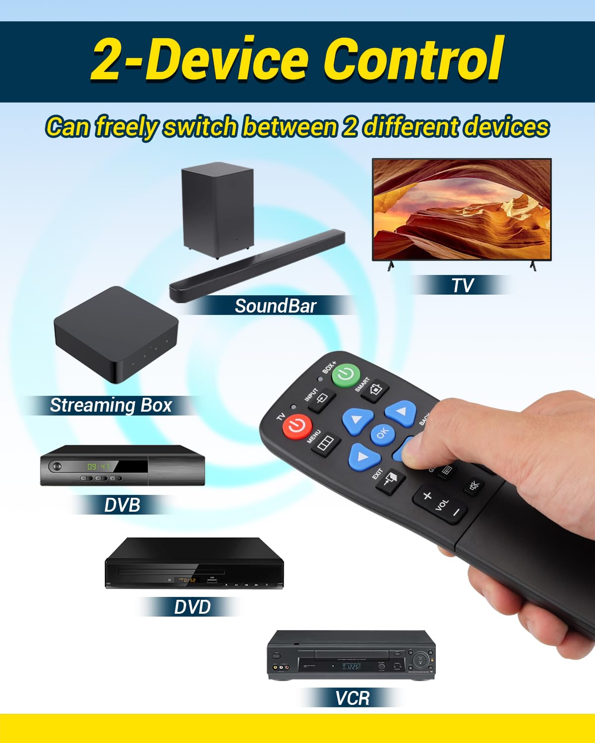 Big Button TV Remote Waterproof Control Remoto 4-in-1 Universal for Seniors with Learning Functions Easy to Use and Set Up for TV DVD/VCR/DVB Streaming Box Soundbar 2-Device Switching