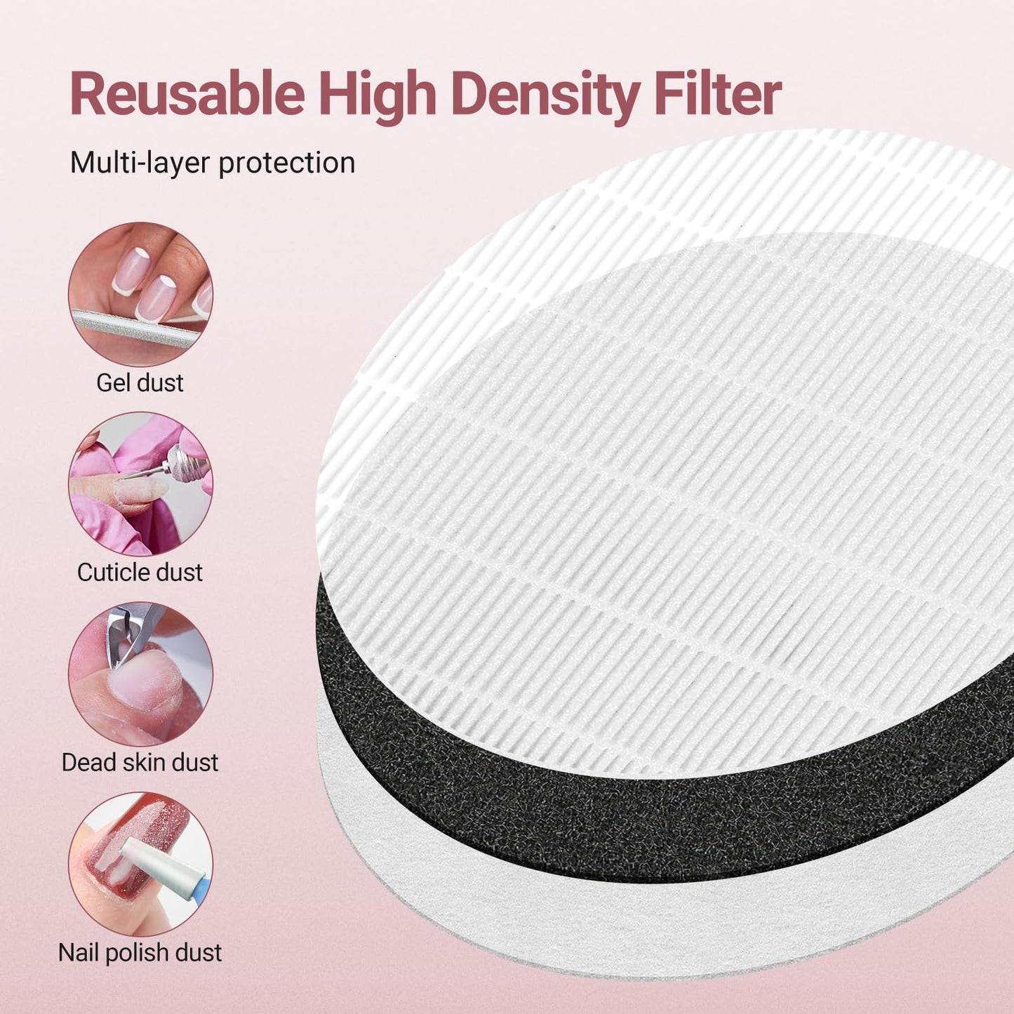 YLYYCC Nail Dust Collector Quiet, 5000RPM Vacuum Fan Extractor with Reusable Filter | Home/Salon Use, Pros Tech & Beginners