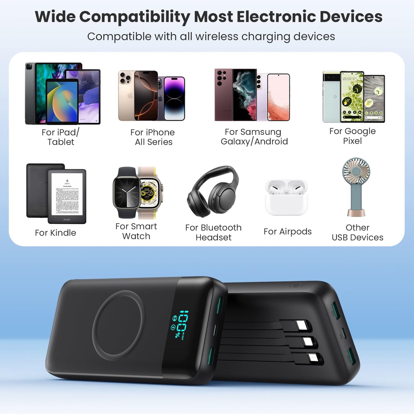 Wireless Portable Charger 40800mAh with 3 Built-in Cables,7-in-1 15W Wireless Charging Power Bank,25W PD QC 4.0 Fast Charging USB C Travel Essentials Battery Pack for iPhone 17/16/15/14,Galaxy,Android