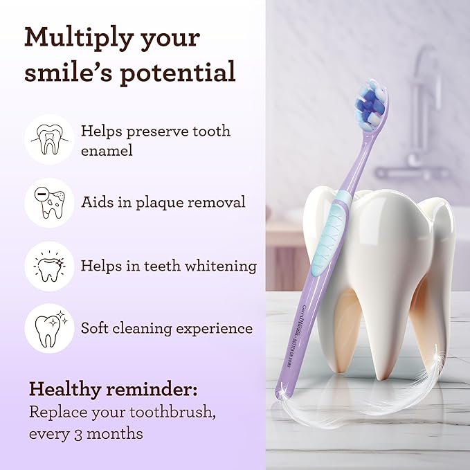 GuruNanda Butter On Gums Toothbrush, ADA Accepted, with 8000+ Ultra Soft Softex Bristles for Sensitive & Receding Gums, Perfect for Whiter Teeth, 8 Ct