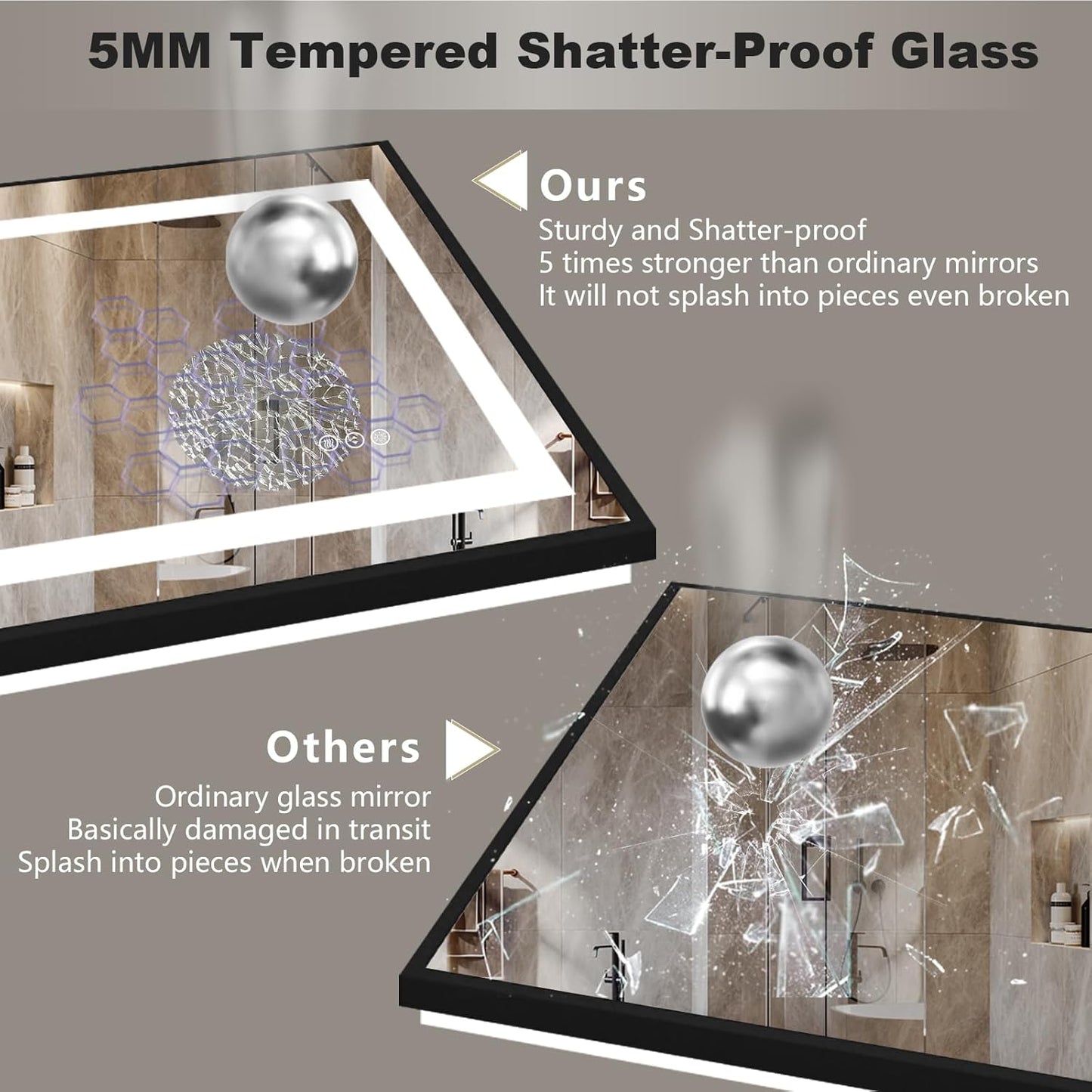 OKPAL 26x40 LED Bathroom Mirror, Frontlit & Backlit Lighted Bathroom Mirror, LED Vanity Mirror with Lights, Anti-Fog, Dimmable 3 Colors, Shatterproof, Horizontal/Vertical