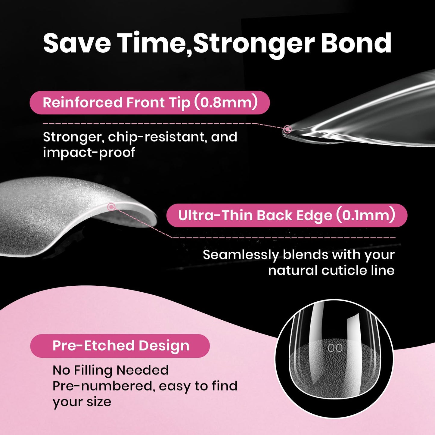 Beetles Gel Nail Tips Flat-X - Almond Square Short, 320pcs 16 Sizes, Pre-Etched Half Matte Full Cover Soft Acrylic False Nail Tips Easy DIY Press on Nail Extension Salon for Flat & Natural Nail Beds