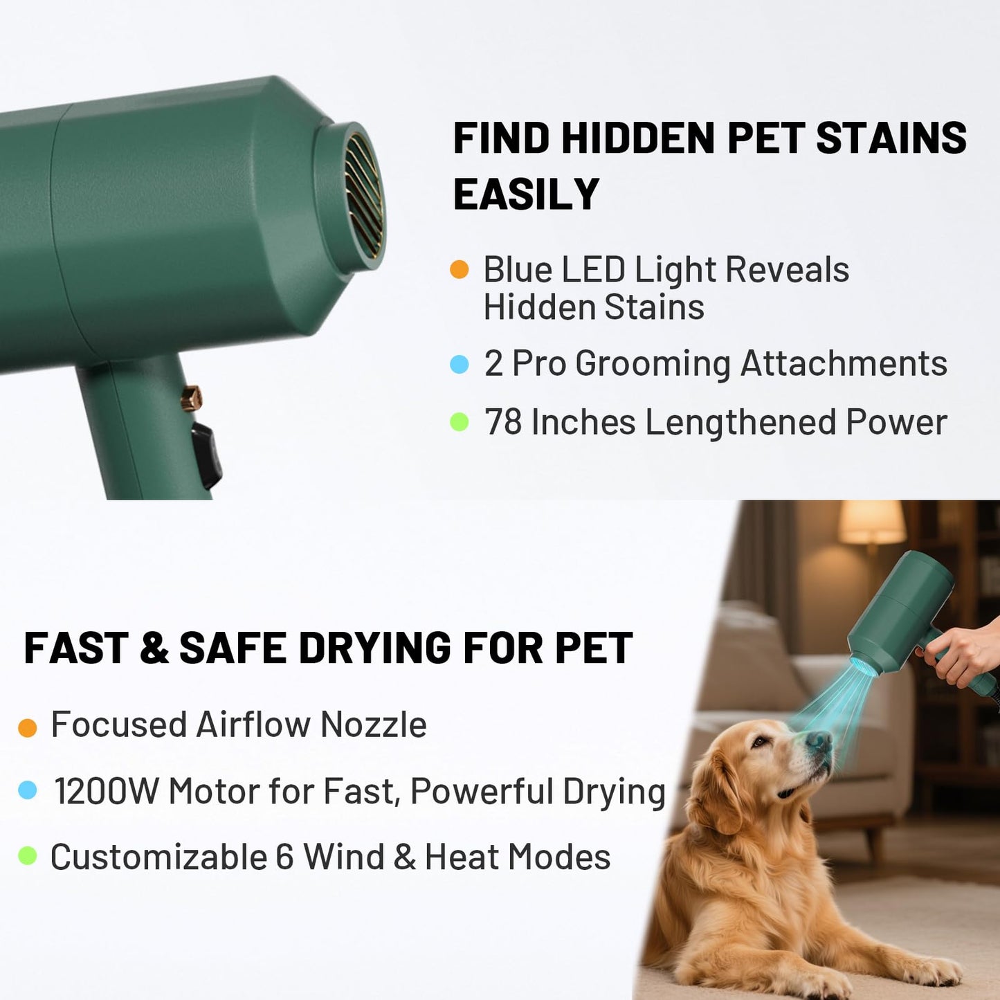 Dog Cat Hair Dryer,Professinal Double Force Grooming Blower Dryer for Medium/Small Pets,IEC & UL Certificated