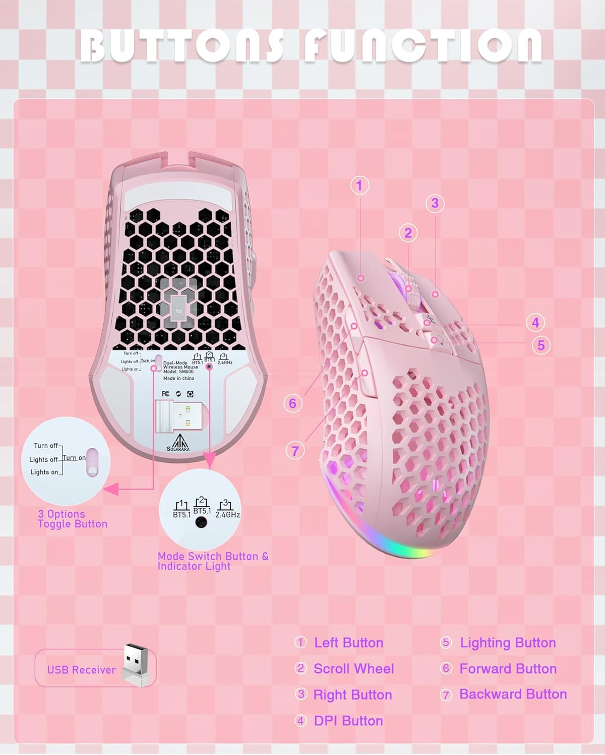 SM600 Pink Wireless Gaming Mouse with Honeycomb Shell, Side Buttons,Tri-Modes(BT5.1+BT5.1+2.4GHz) Lightweight RGB Wireless Mouse for PC/Tablet/Desktop/Office/Games