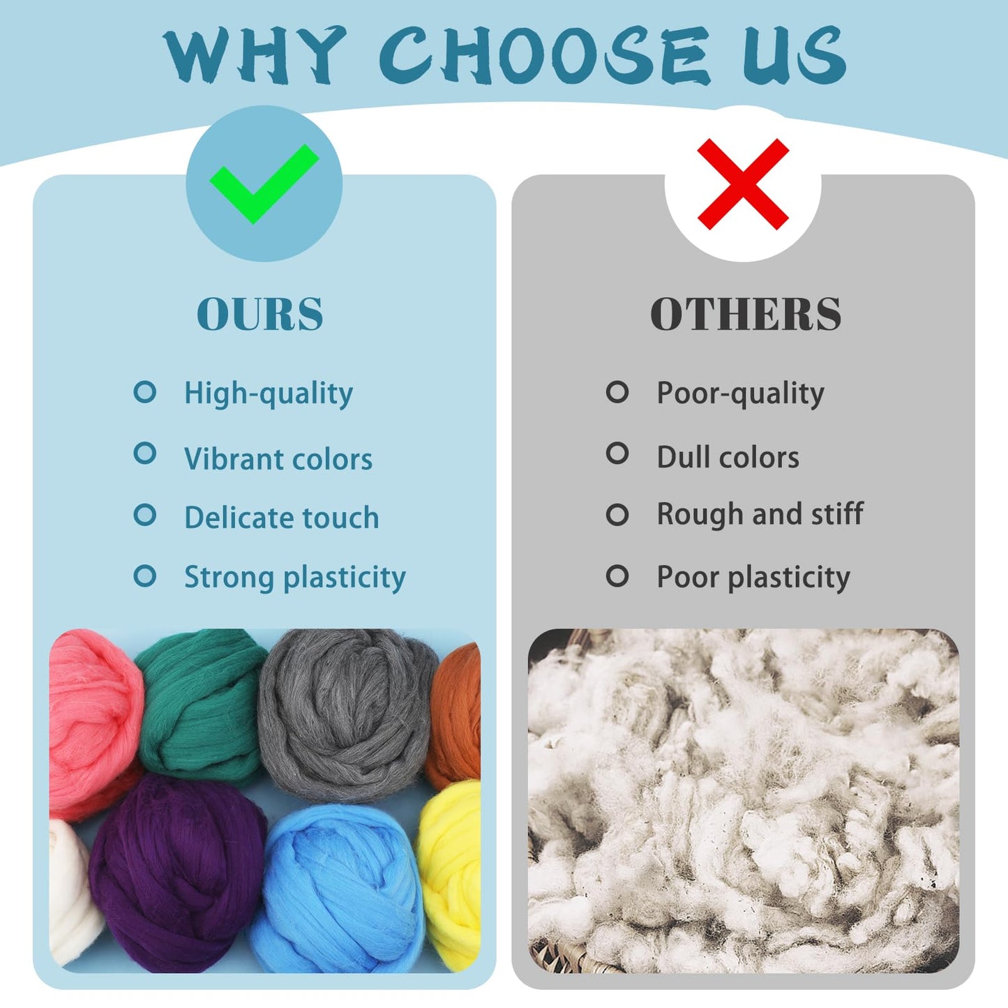 Core Wool for Needle Felting, 8 OZ Merino Wool Roving, Soft Felting Wool for Spinning, Needle Felting Supplies, Chunky Yarn, and Wet Felting, Blue