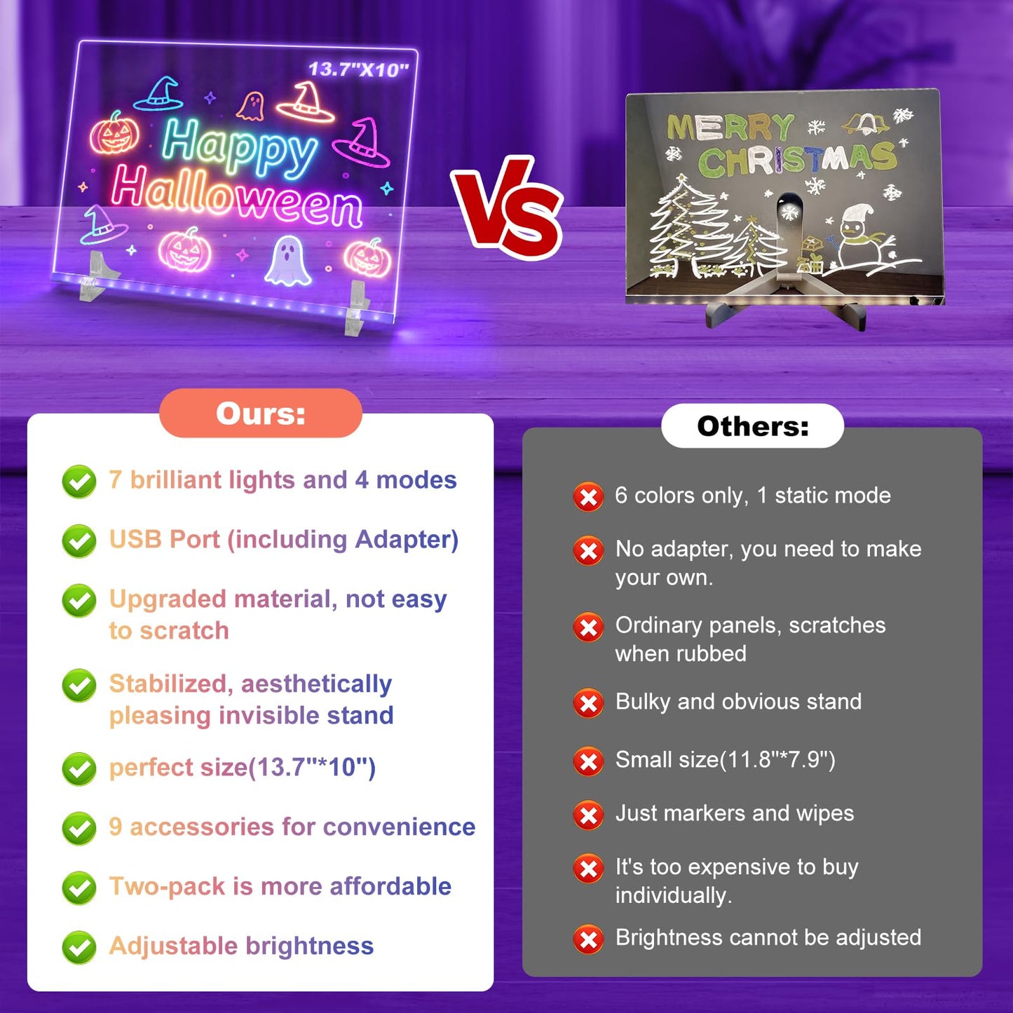 LED Note Board with 7 Colors 2-Pack,13.7"x10" Light Up Dry Erase Board for Kids with 4 Modes,Includes Adapter,Invisible Stand,7 Markers,Spray Bottle,Hanging Chain - Holiday & Christmas Gift,Acrylic