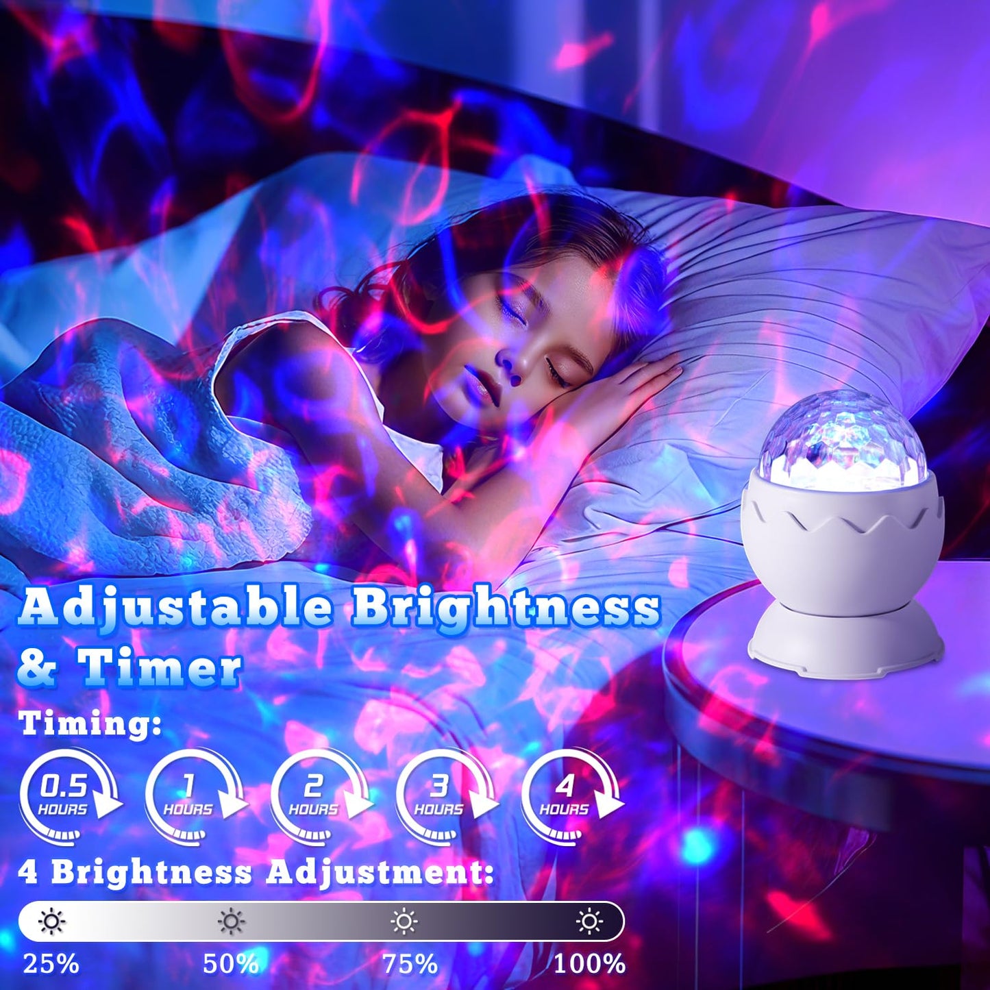 Proran Galaxy Projector for Bedroom, Nebula Galaxy Night Light Projector with Timer and Remote,Gift for Kids Adults for Ceiling,Birthdays,Christmas,Valentine's Day