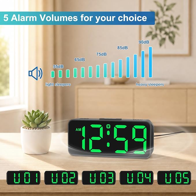 Peakeep Small Digital Alarm Clock for Bedroom, Large Number, Battery Backup | Plug-in Tiny Electric Clock Brightness Dimmable for Bedsise Desk Table Small Spaces, 5 Volume, Easy to Set, Adapter Included